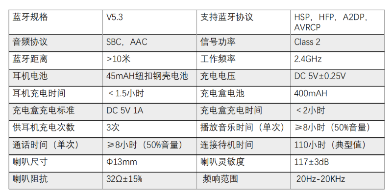 TS6参数2.png