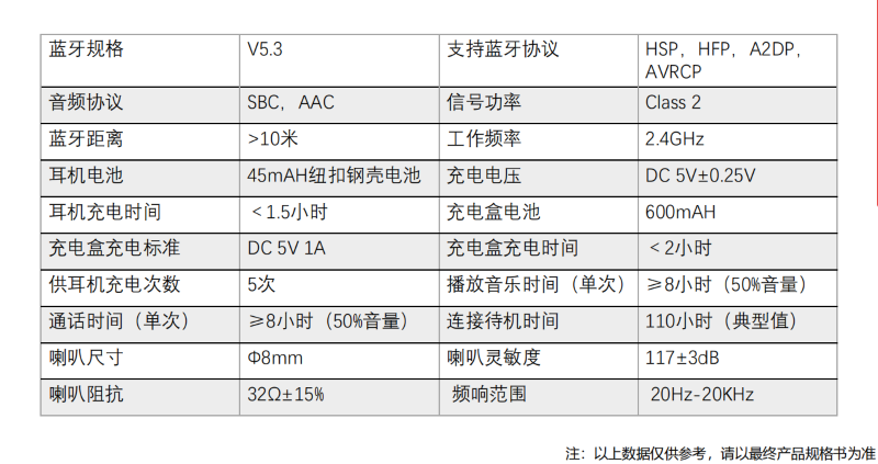 参数页800.png